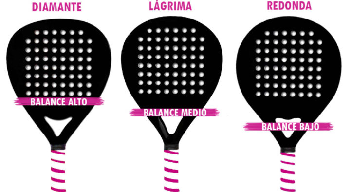Tipos de balance en las palas de pádel